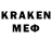 Дистиллят ТГК THC oil Willem Kossen